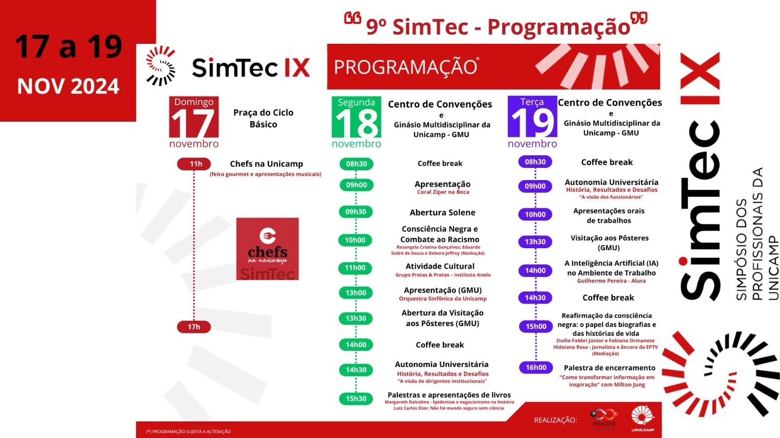 IX Simtec