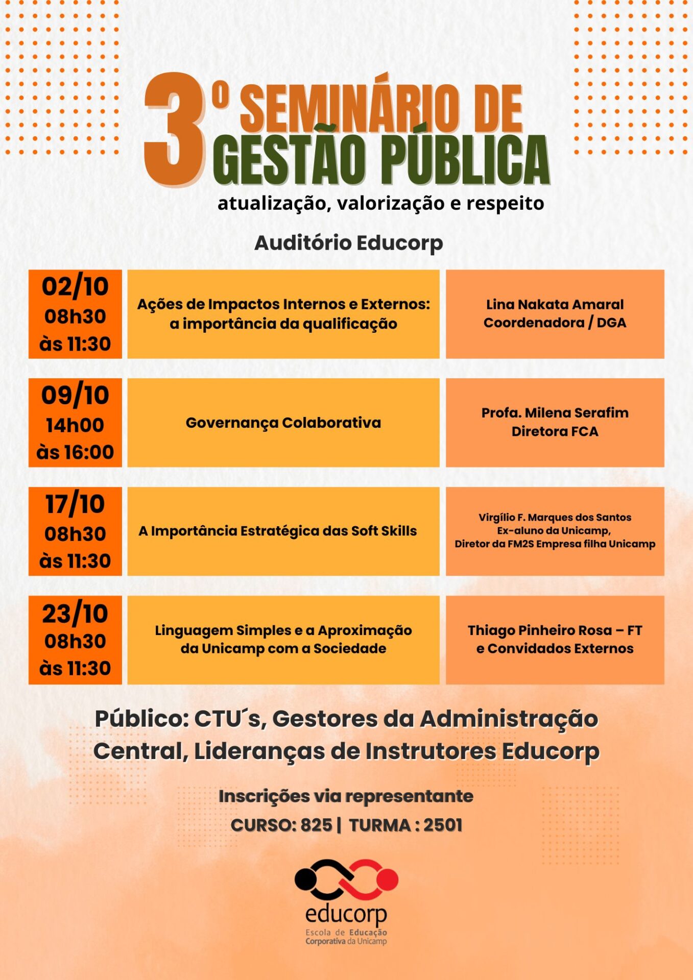 FUNÇÕES ELEMENTARES DA GESTÃO – TEMA ABRE O III SEMINÁRIO EDUCORP